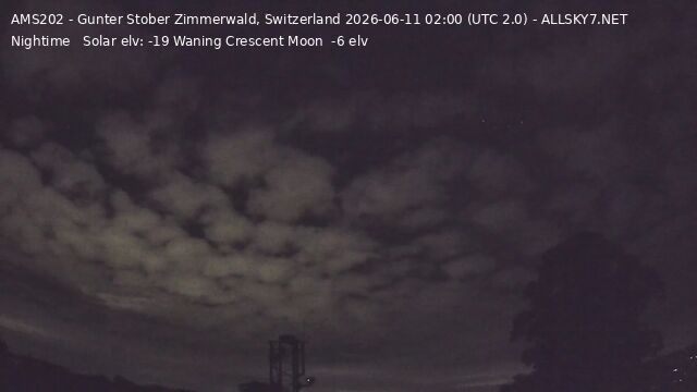 Zimmerwald › Norden
