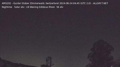 Zimmerwald › Norden: N