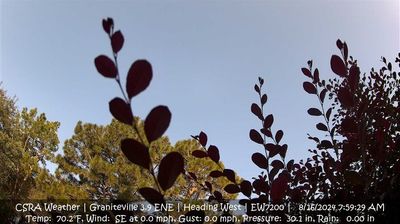 Recent Aiken Webcam Image