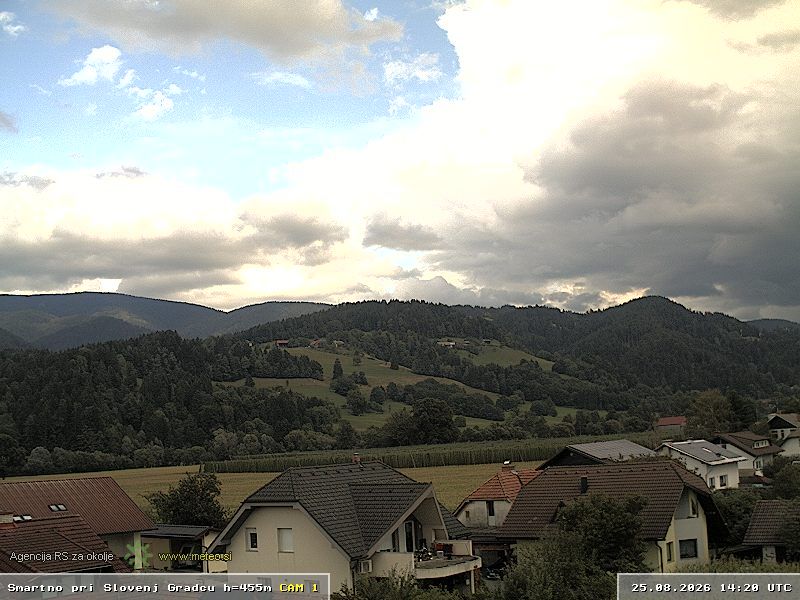 Traffic Cam Slovenj Gradec › East