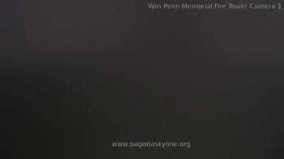 Panoramic Views: Penn Fire Tower