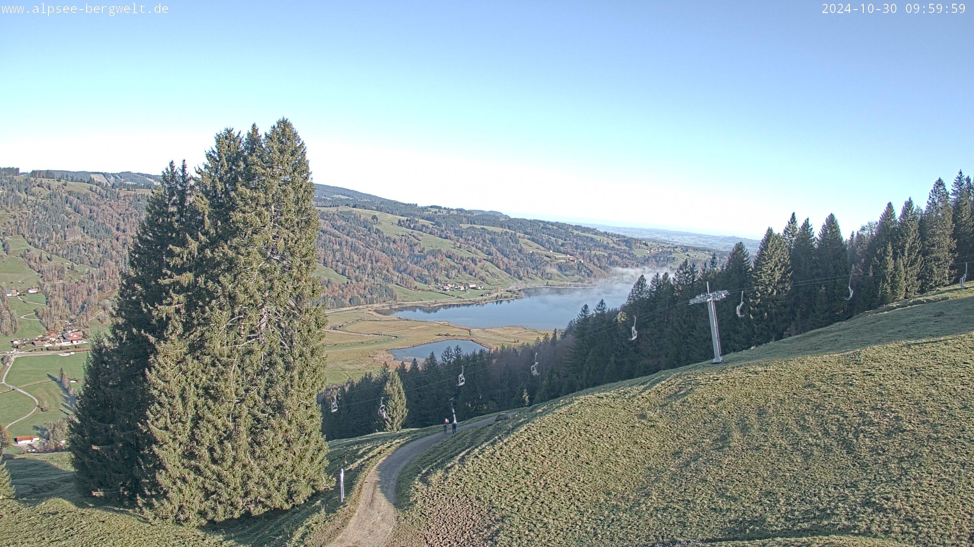 Traffic Cam Immenstadt im Allgau: Großer Alpsee