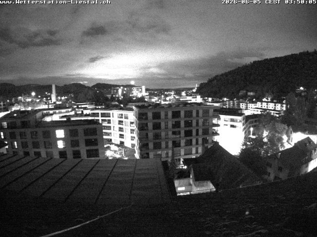 Liestal: mit Blick nach Basel Sankt Chrischona
