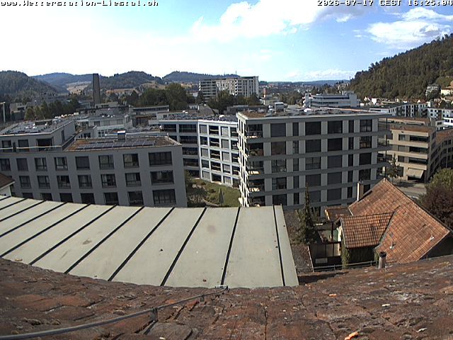 Liestal: mit Blick nach Basel Sankt Chrischona