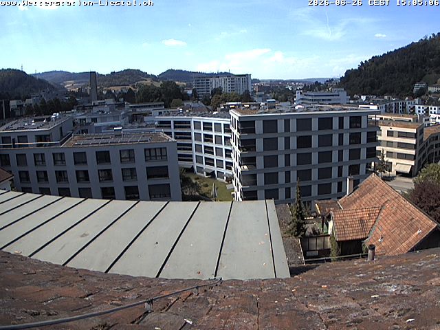 Liestal: mit Blick nach Basel Sankt Chrischona