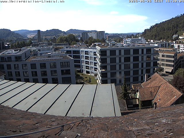 Liestal: mit Blick nach Basel Sankt Chrischona