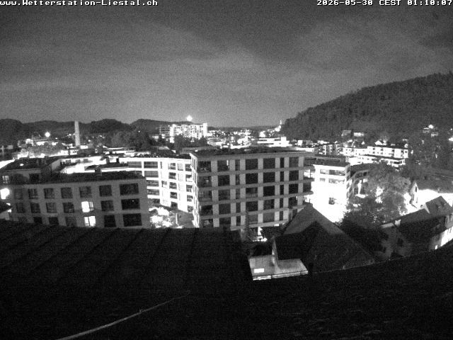 Liestal: mit Blick nach Basel Sankt Chrischona