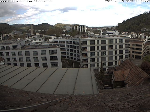 Liestal: mit Blick nach Basel Sankt Chrischona