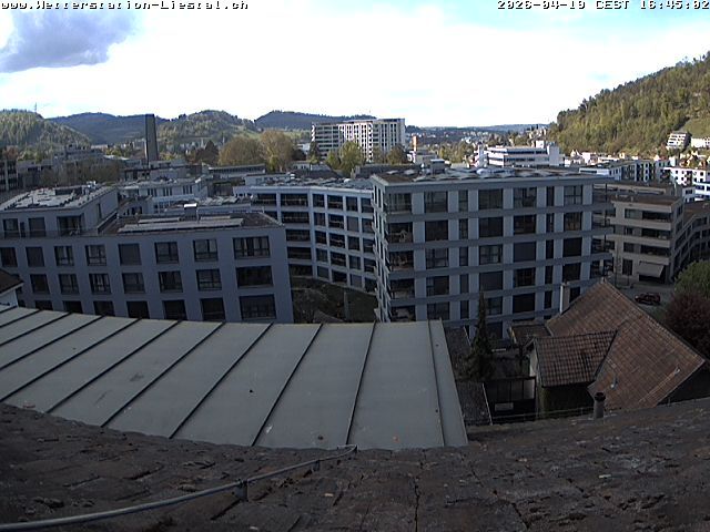 Liestal: mit Blick nach Basel Sankt Chrischona