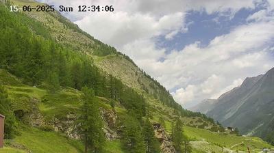 Valais today
