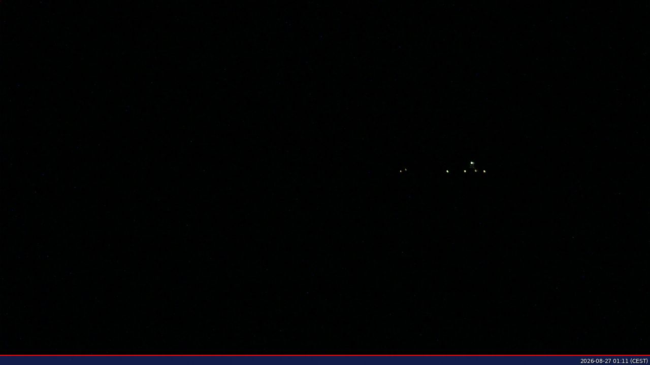 Traffic Cam Nove Veseli › South