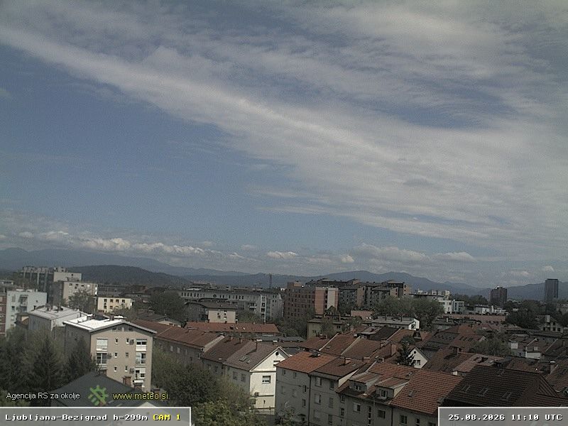 Traffic Cam Ljubljana › North-East