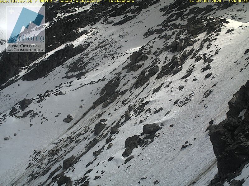 Randa: GrabenGufer C