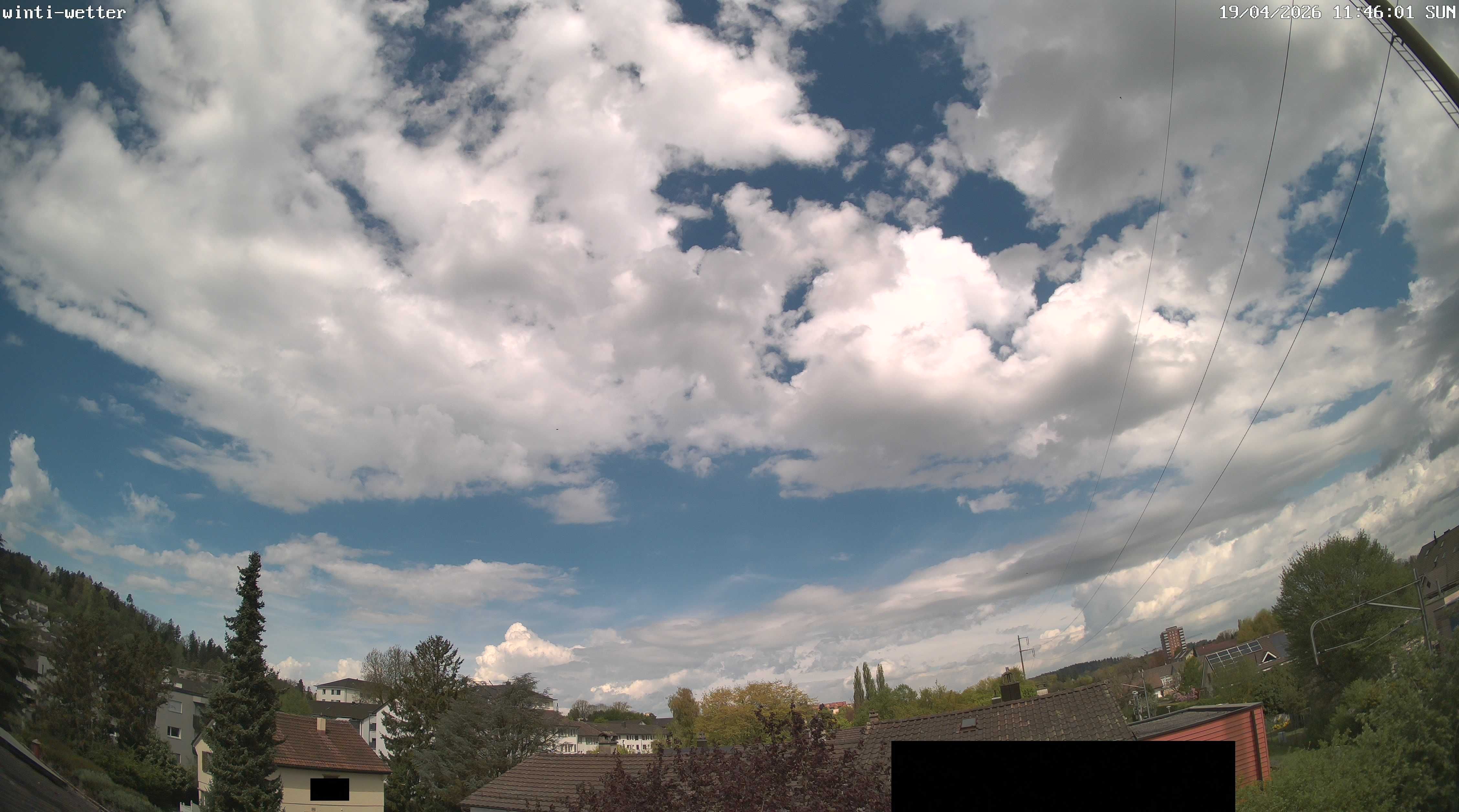 Winterthur: La Ville