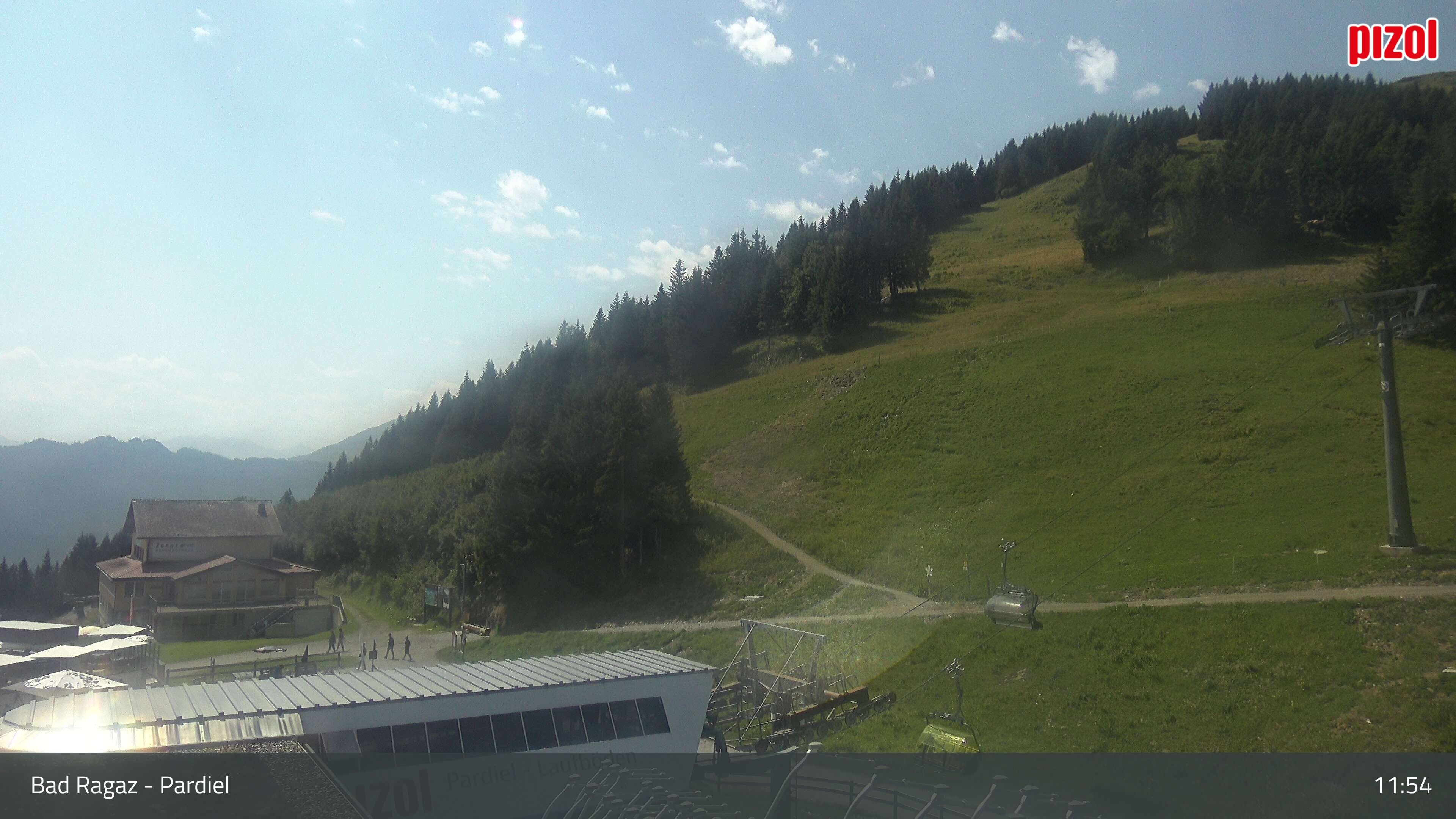 Bad Ragaz: Pizol - Pardiel
