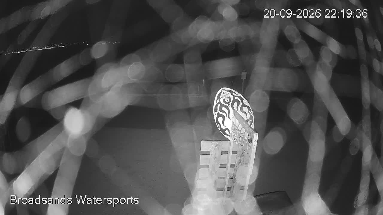 Traffic Cam Brixham › East: Broadsands Beach Watersports Centre