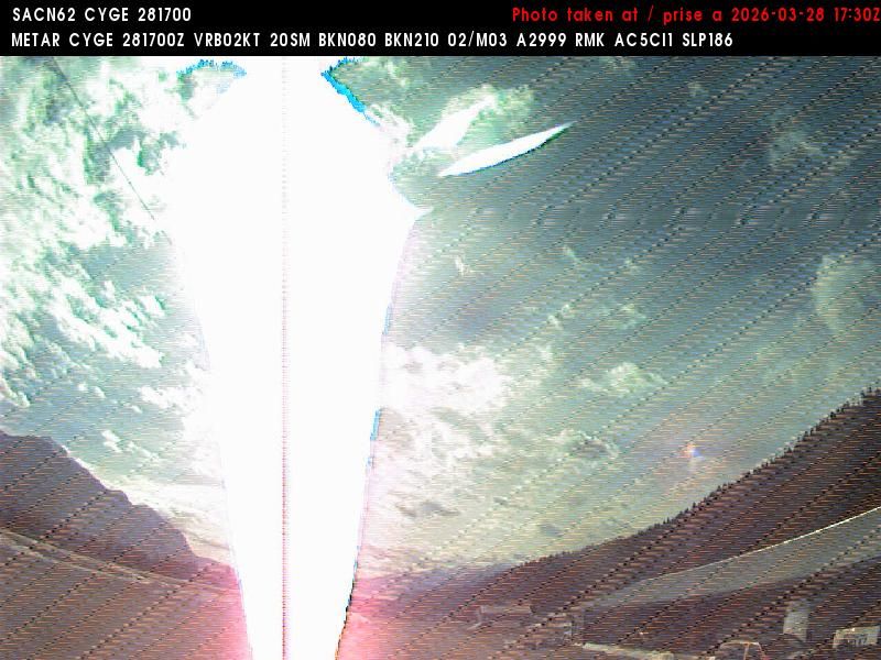 Traffic Cam Golden › South-East