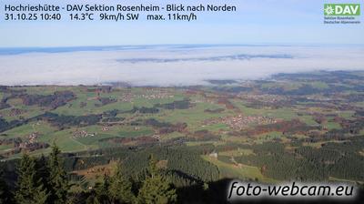 Ried Im Winkl Landschafts-Webcam