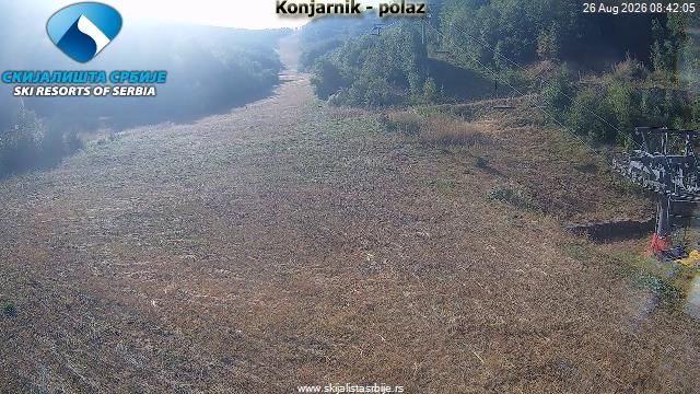 Traffic Cam Knjazevac Municipality
