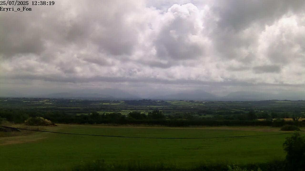 Anglesey webcam