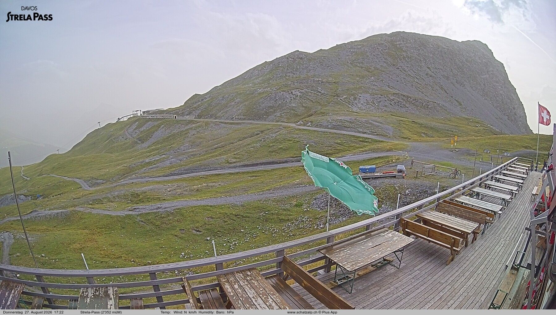 Traffic Cam Davos: Strelapass