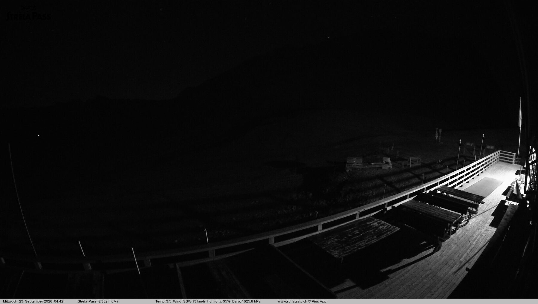 Davos › Südwesten: Strelapass