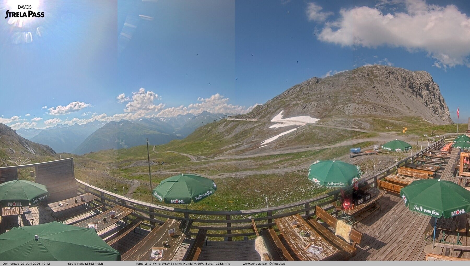 Davos: Strelapass