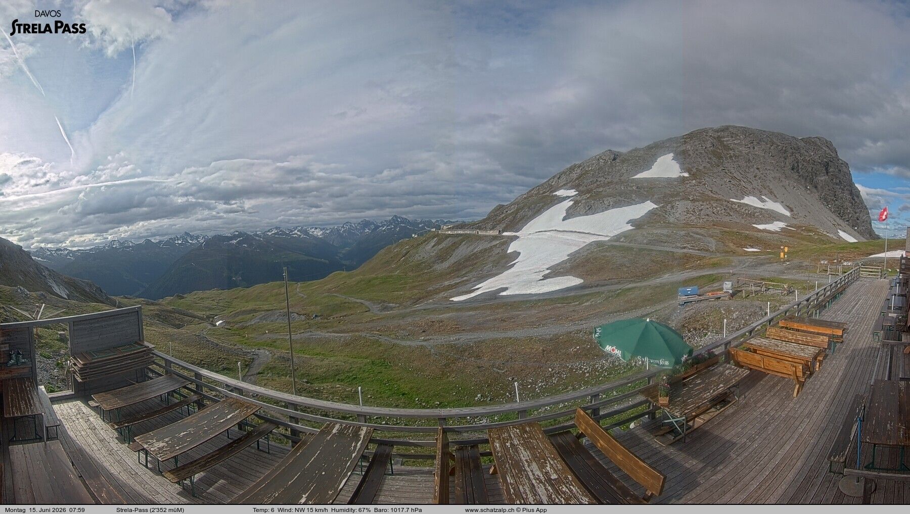 Davos: Strelapass