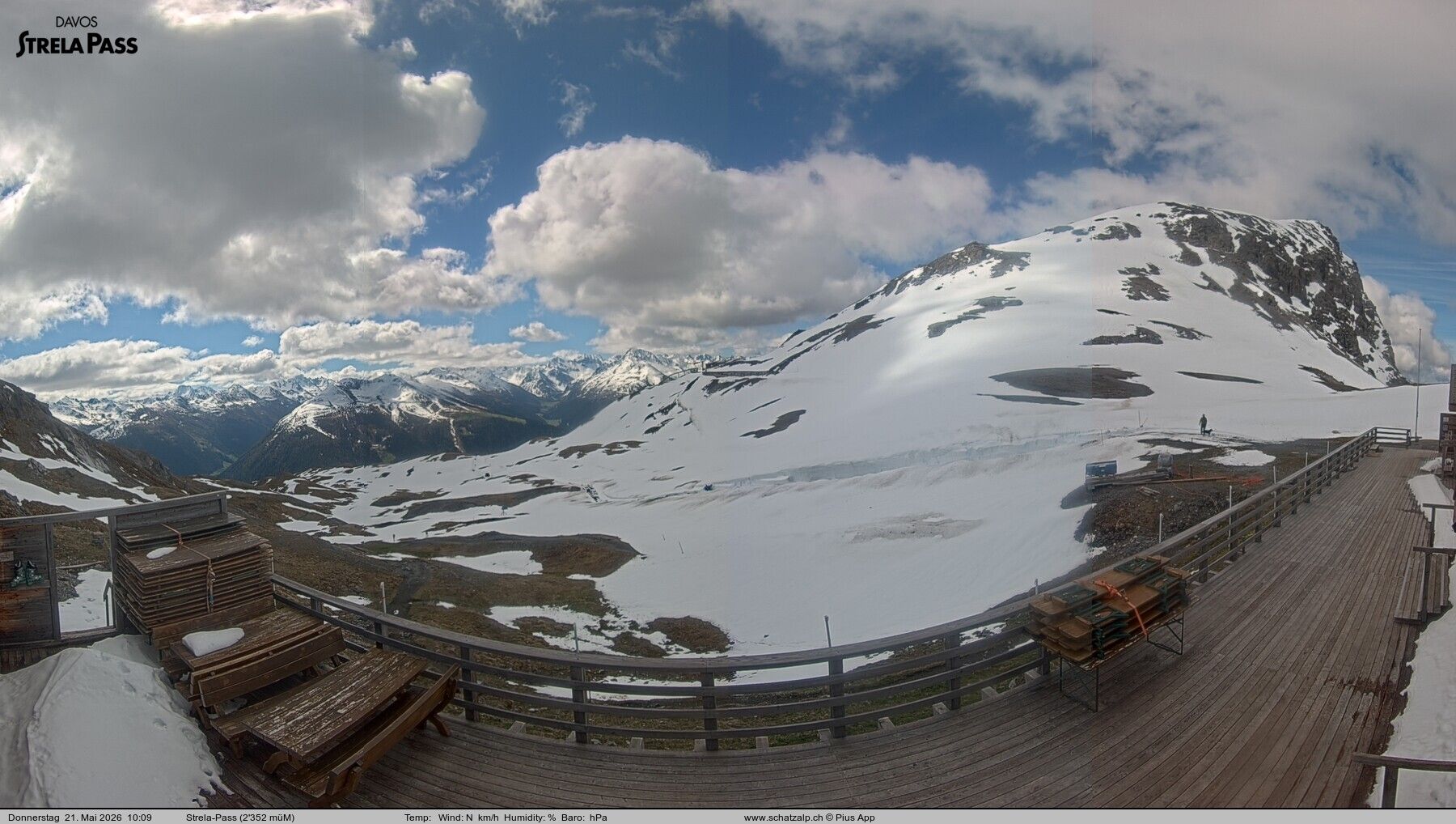 Davos: Strelapass