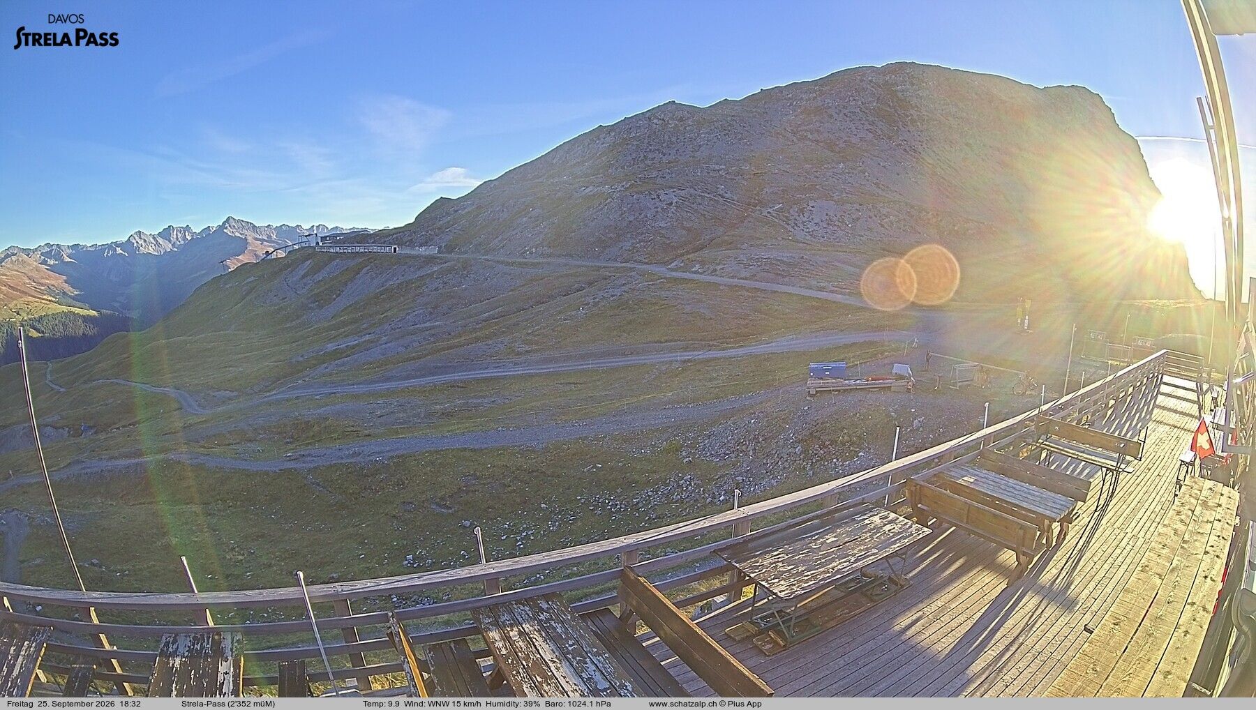 Davos › Südwesten: Strelapass