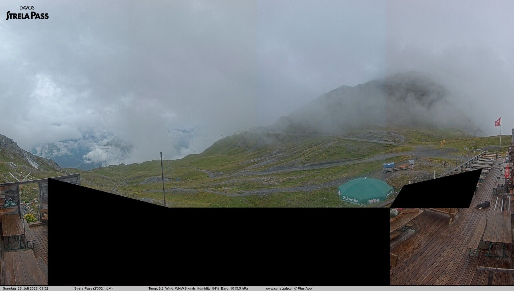 Davos › Südwesten: Strelapass