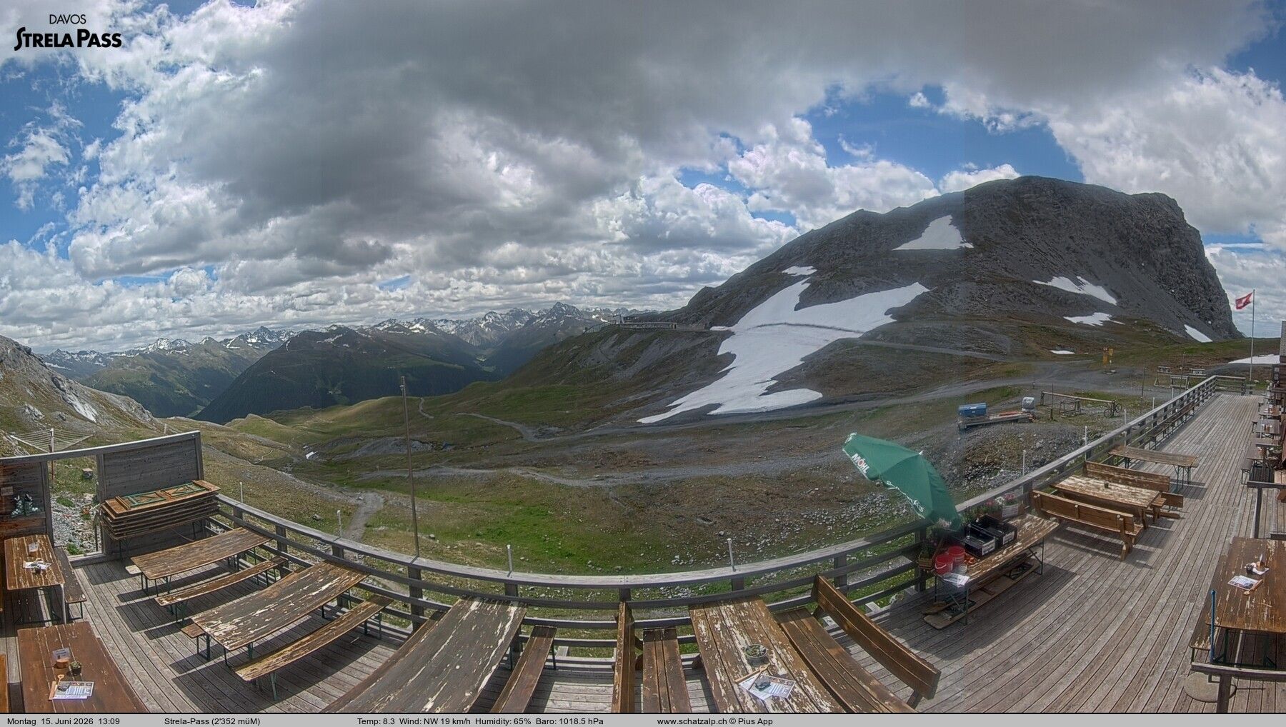 Davos: Strelapass
