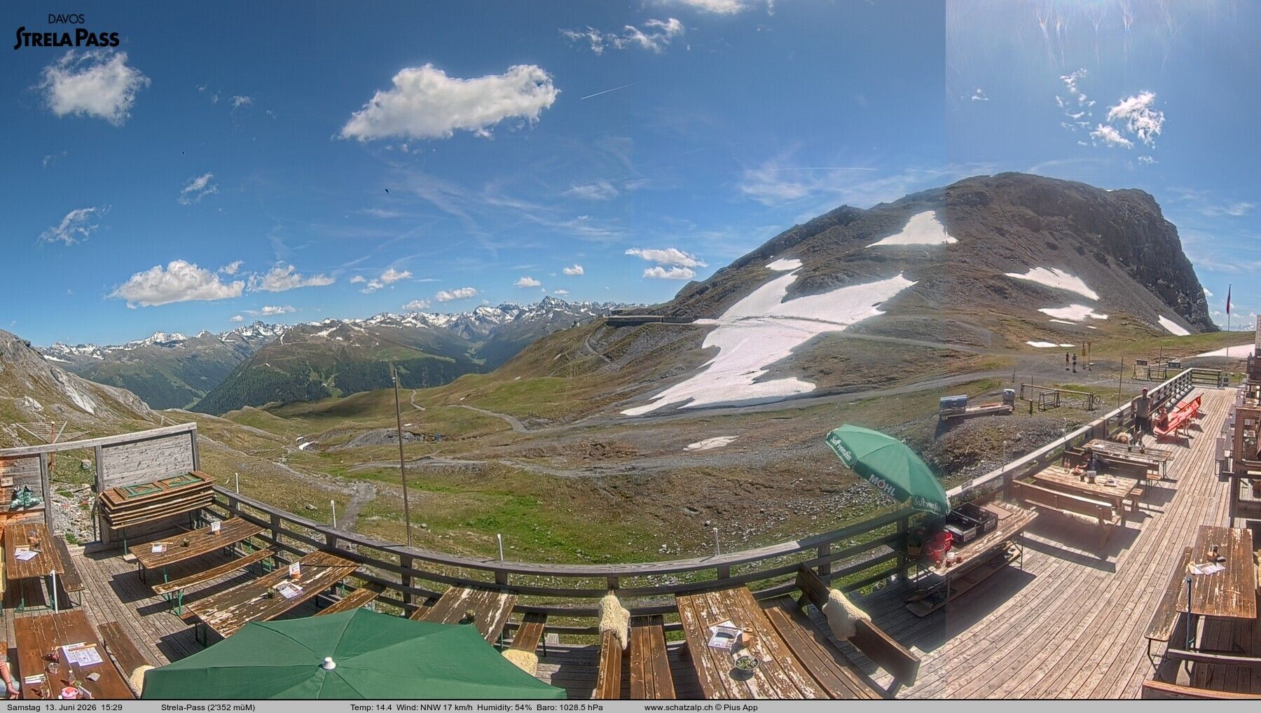 Davos: Strelapass
