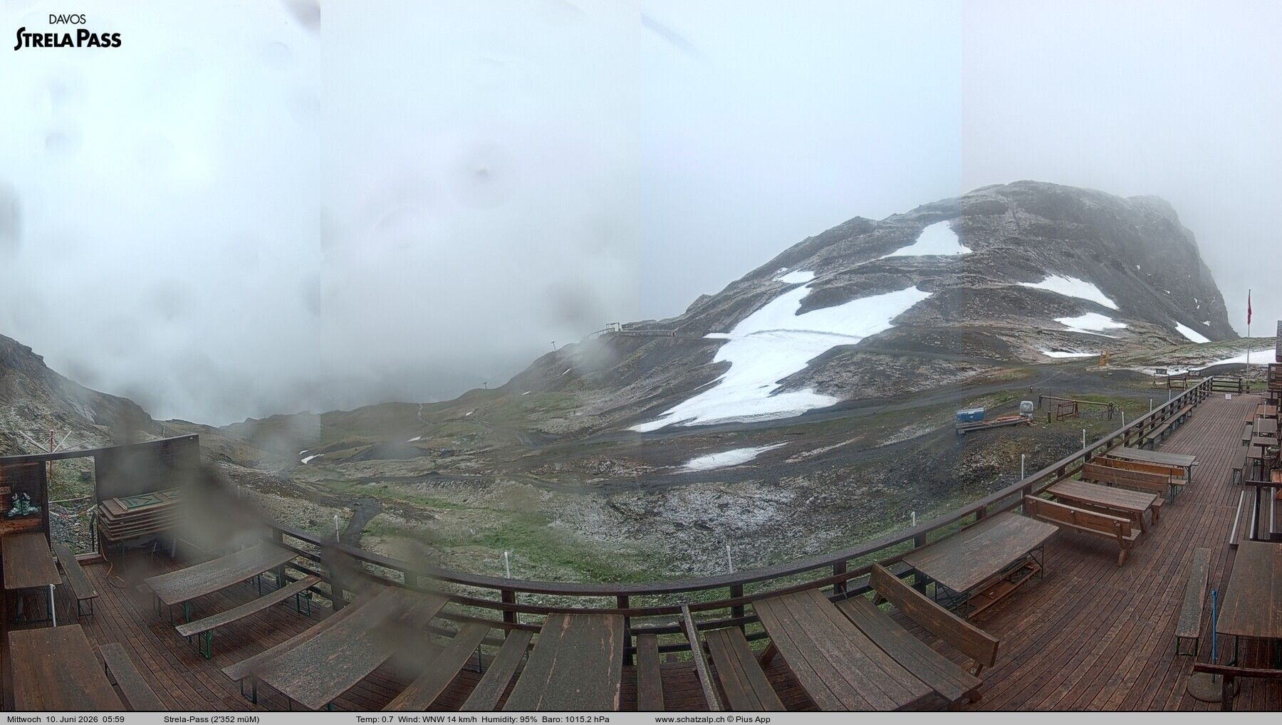 Davos: Strelapass