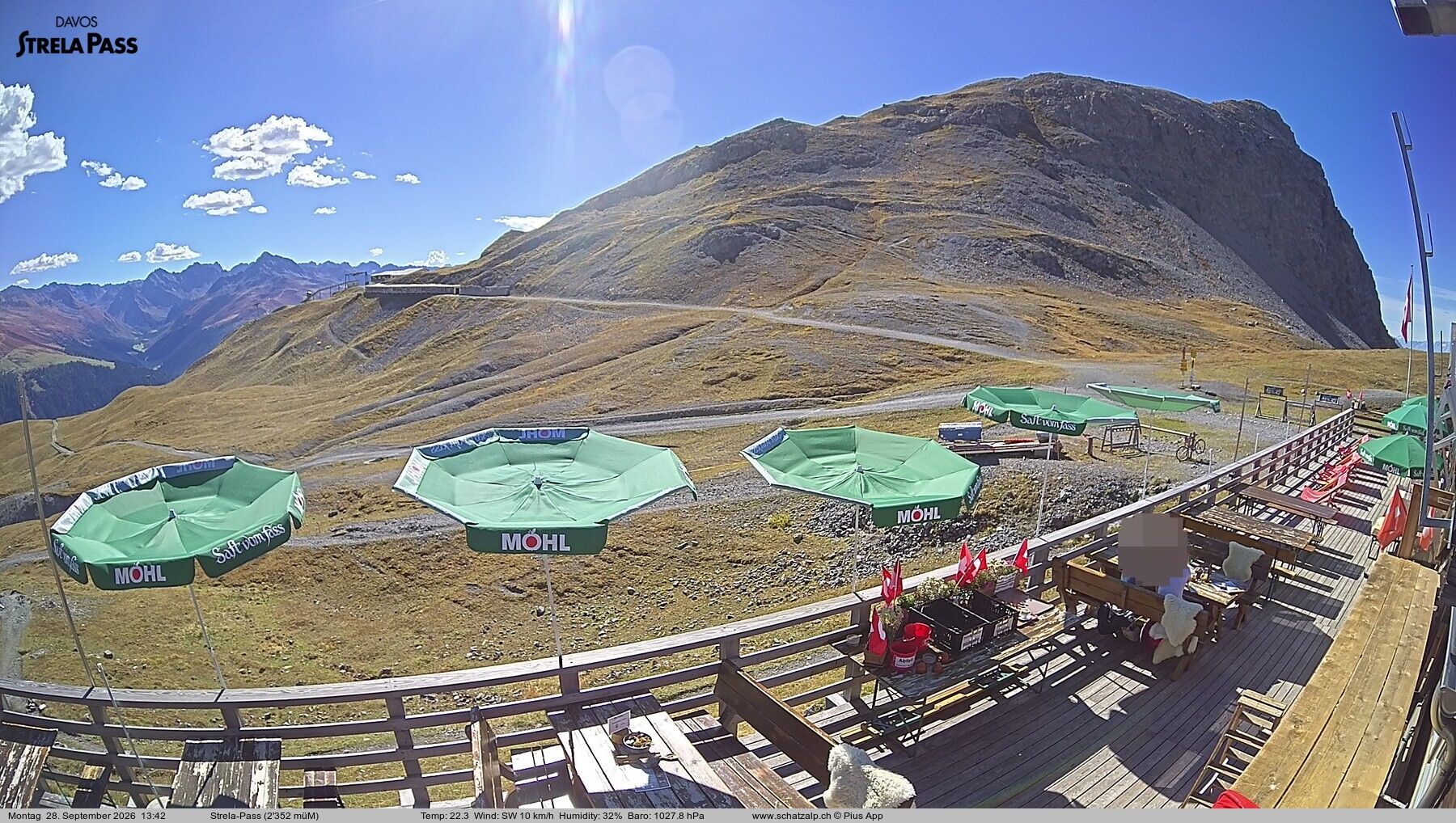 Davos › Südwesten: Strelapass