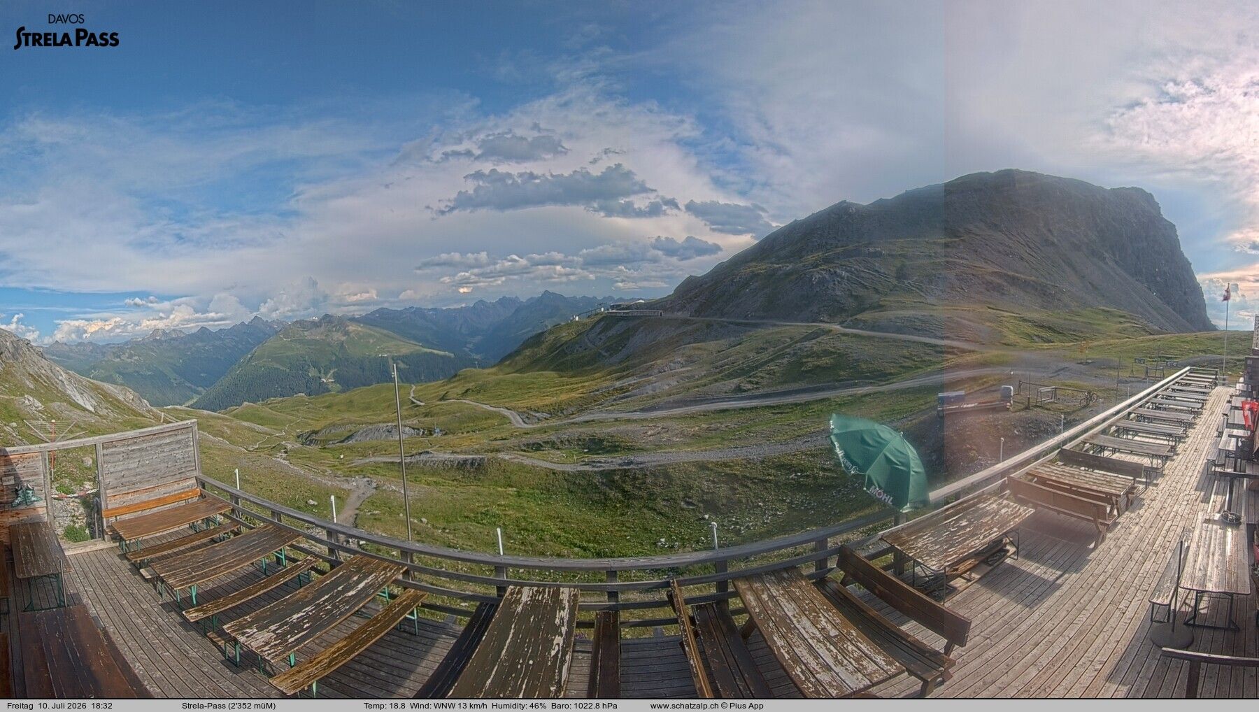 Davos: Strelapass