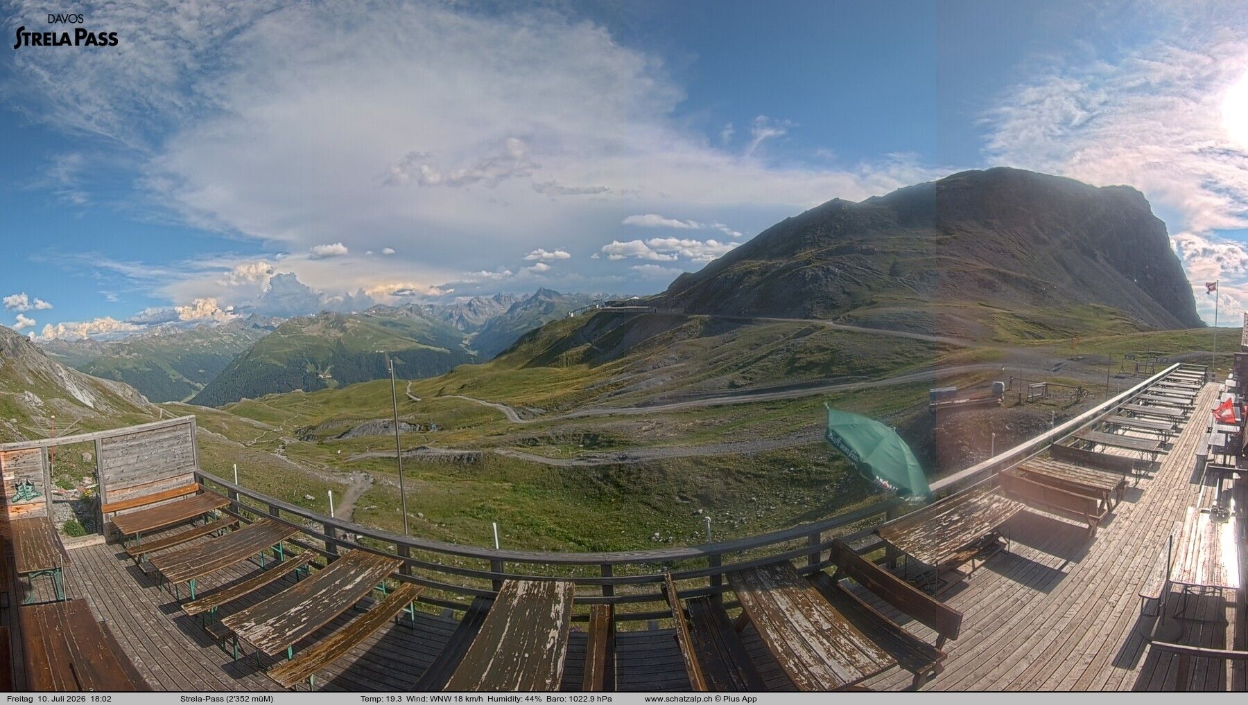 Davos: Strelapass