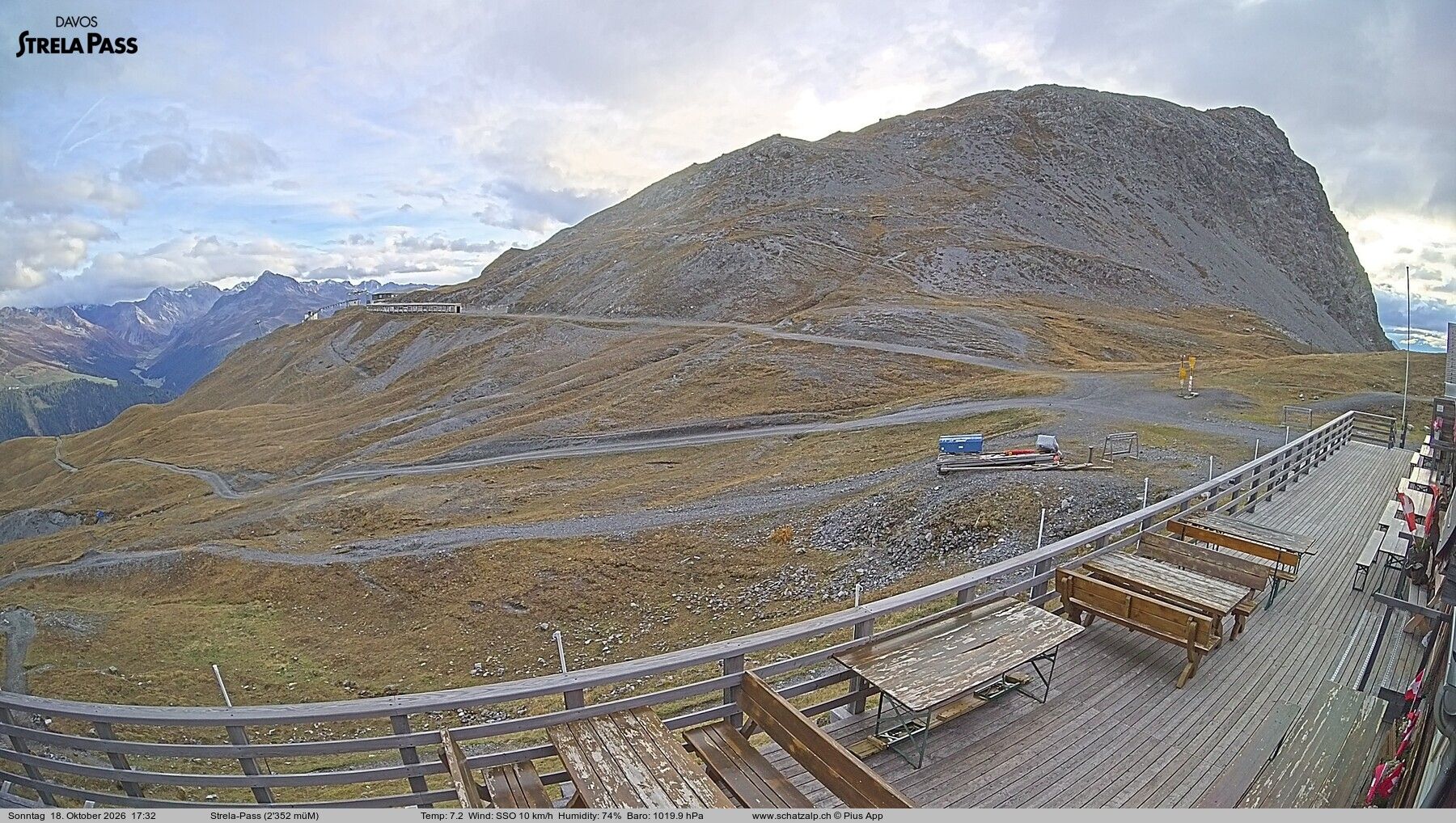 Davos › Südwesten: Strelapass