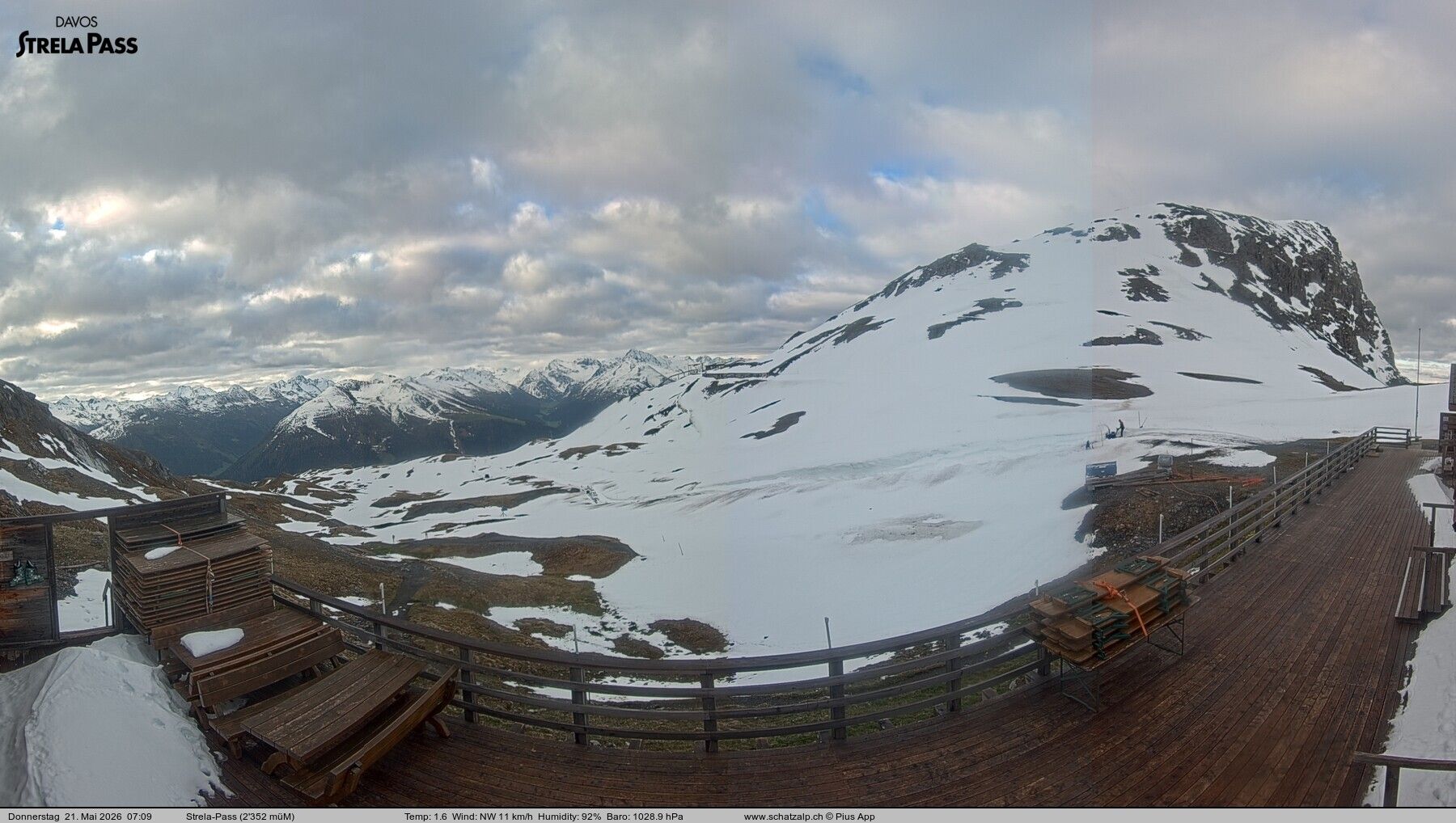 Davos: Strelapass