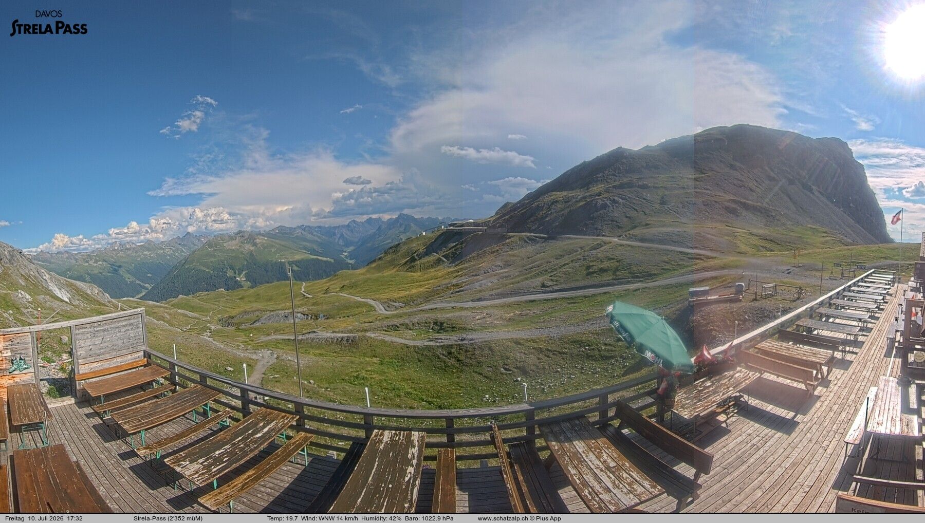 Davos: Strelapass