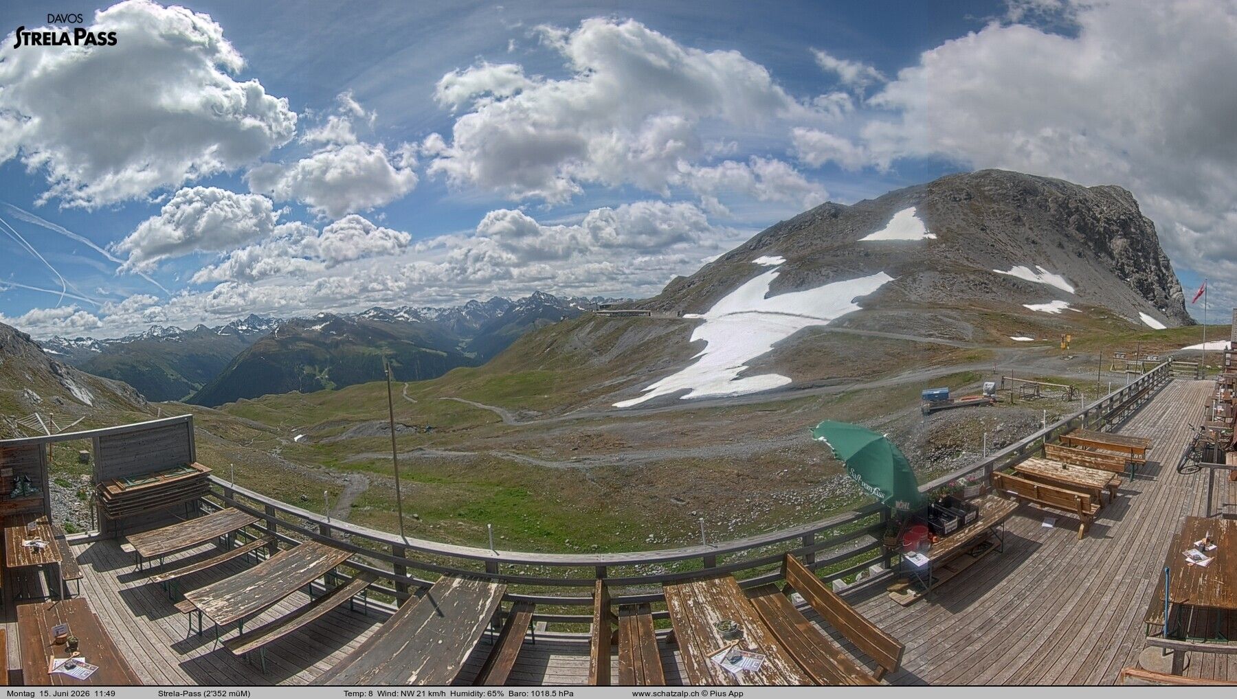 Davos: Strelapass
