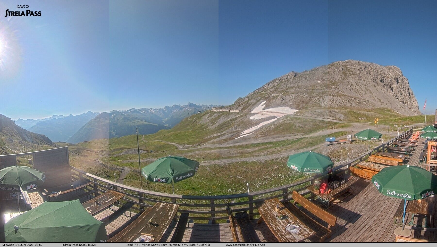 Davos: Strelapass