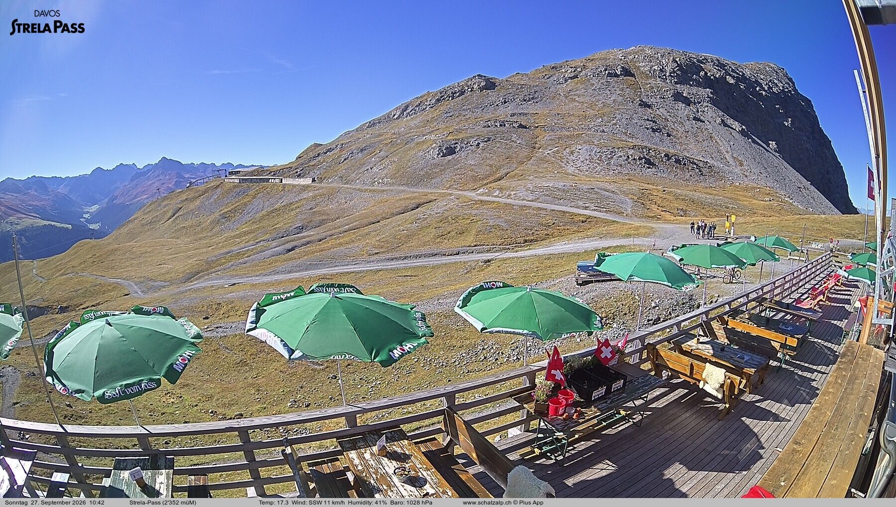Davos › Südwesten: Strelapass