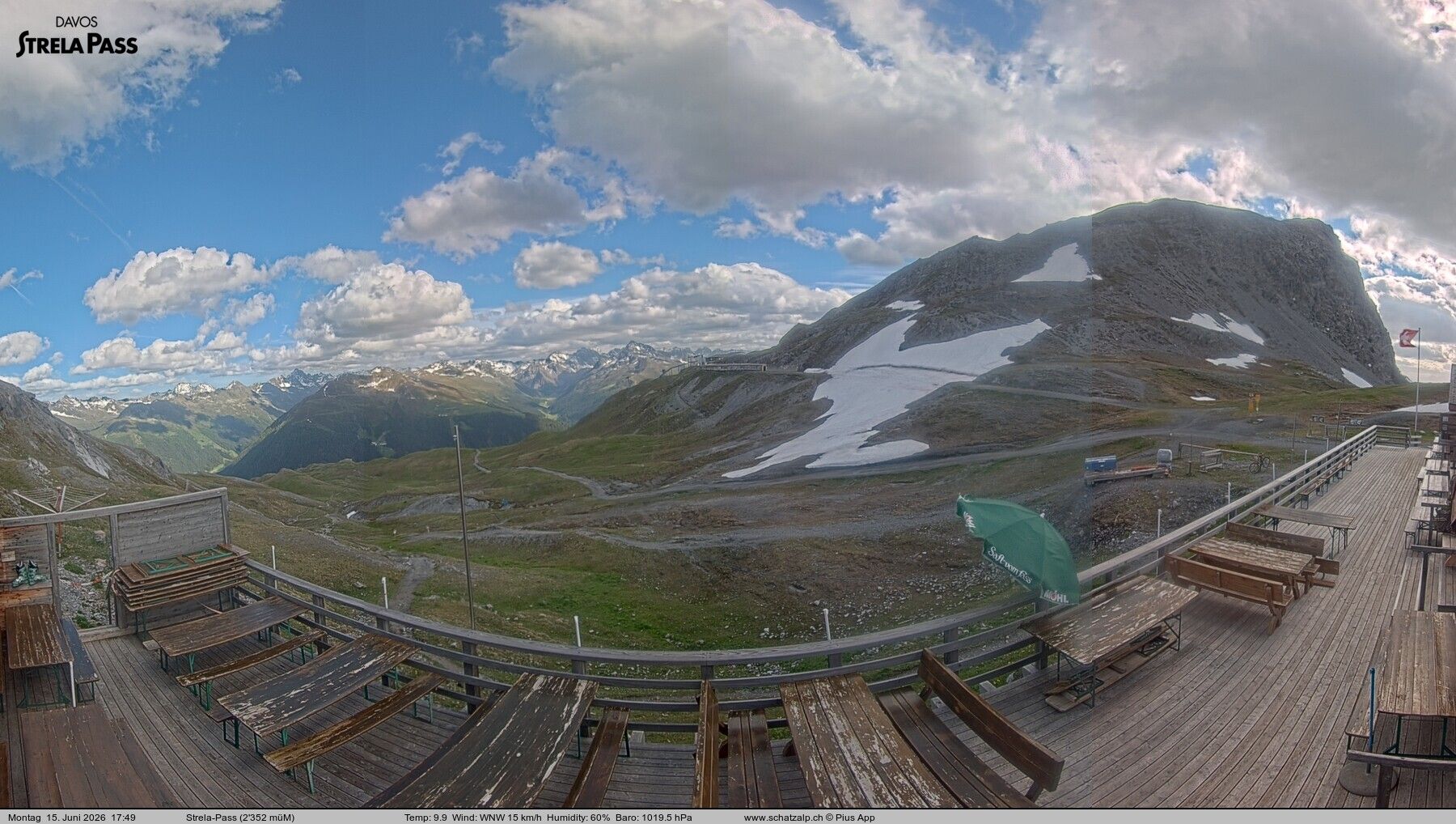 Davos: Strelapass