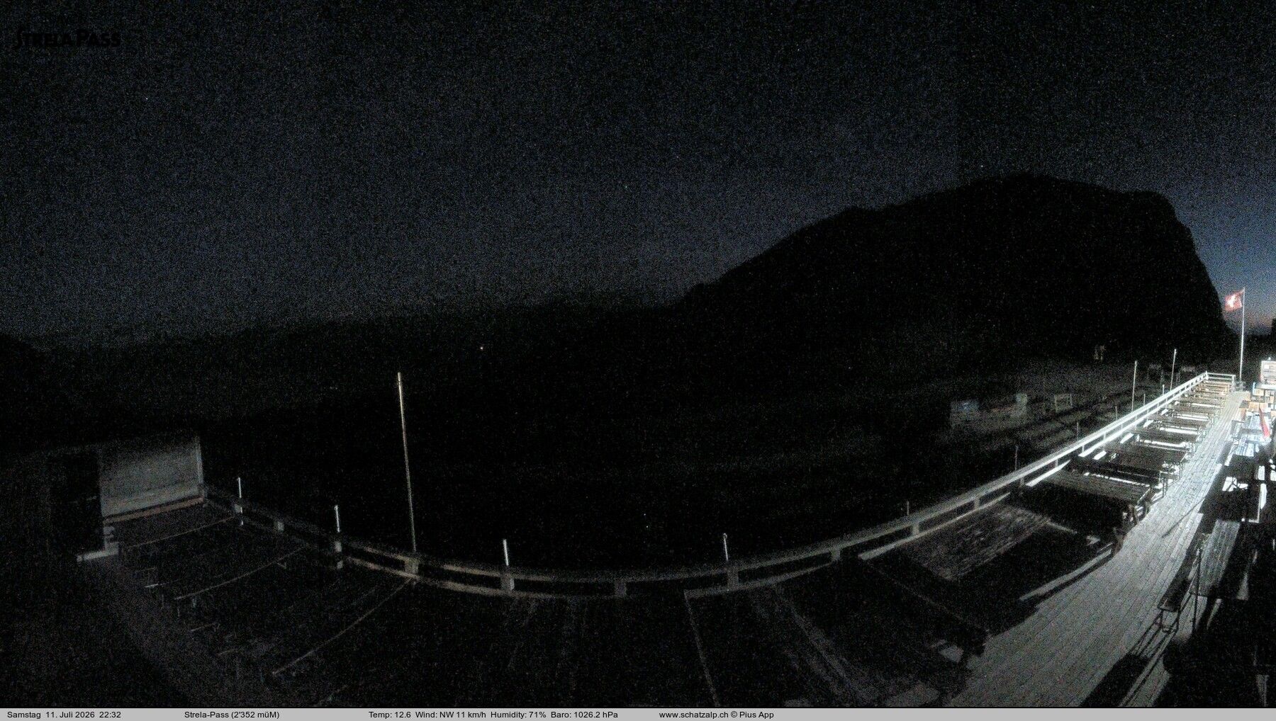 Davos: Strelapass