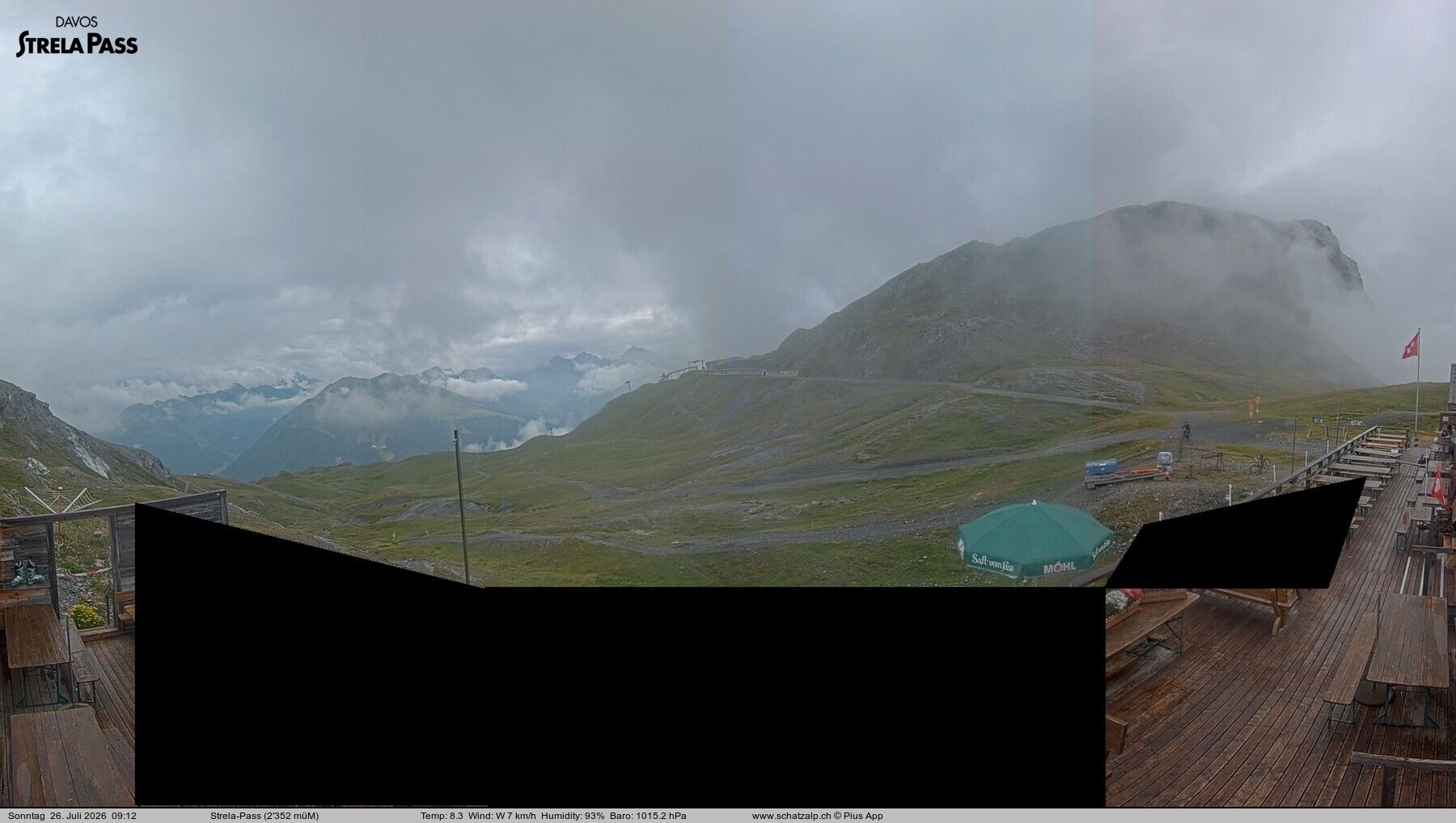 Davos › Südwesten: Strelapass