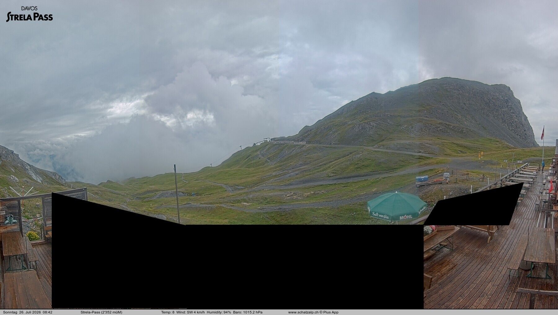 Davos: Strelapass