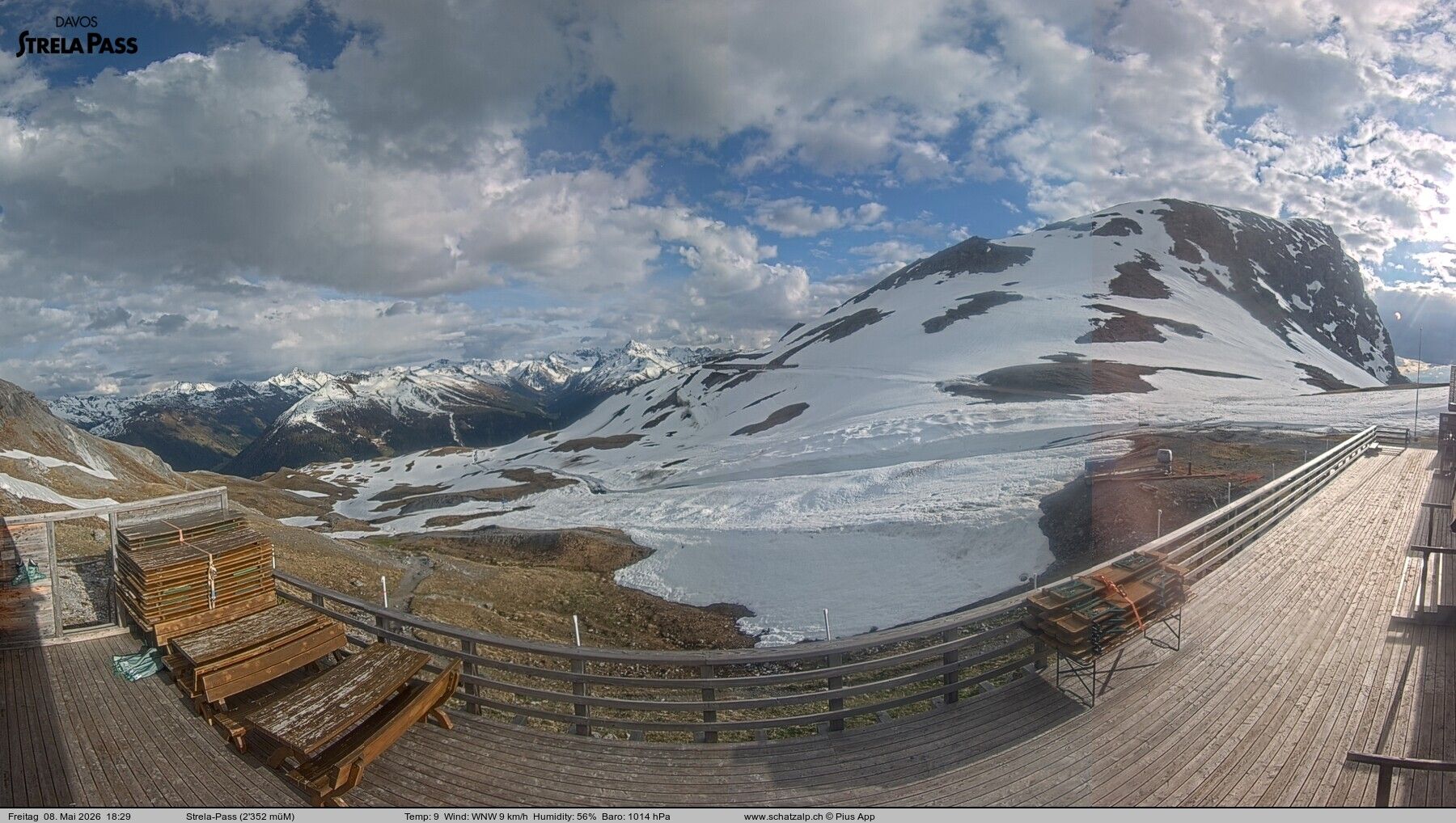 Davos: Strelapass