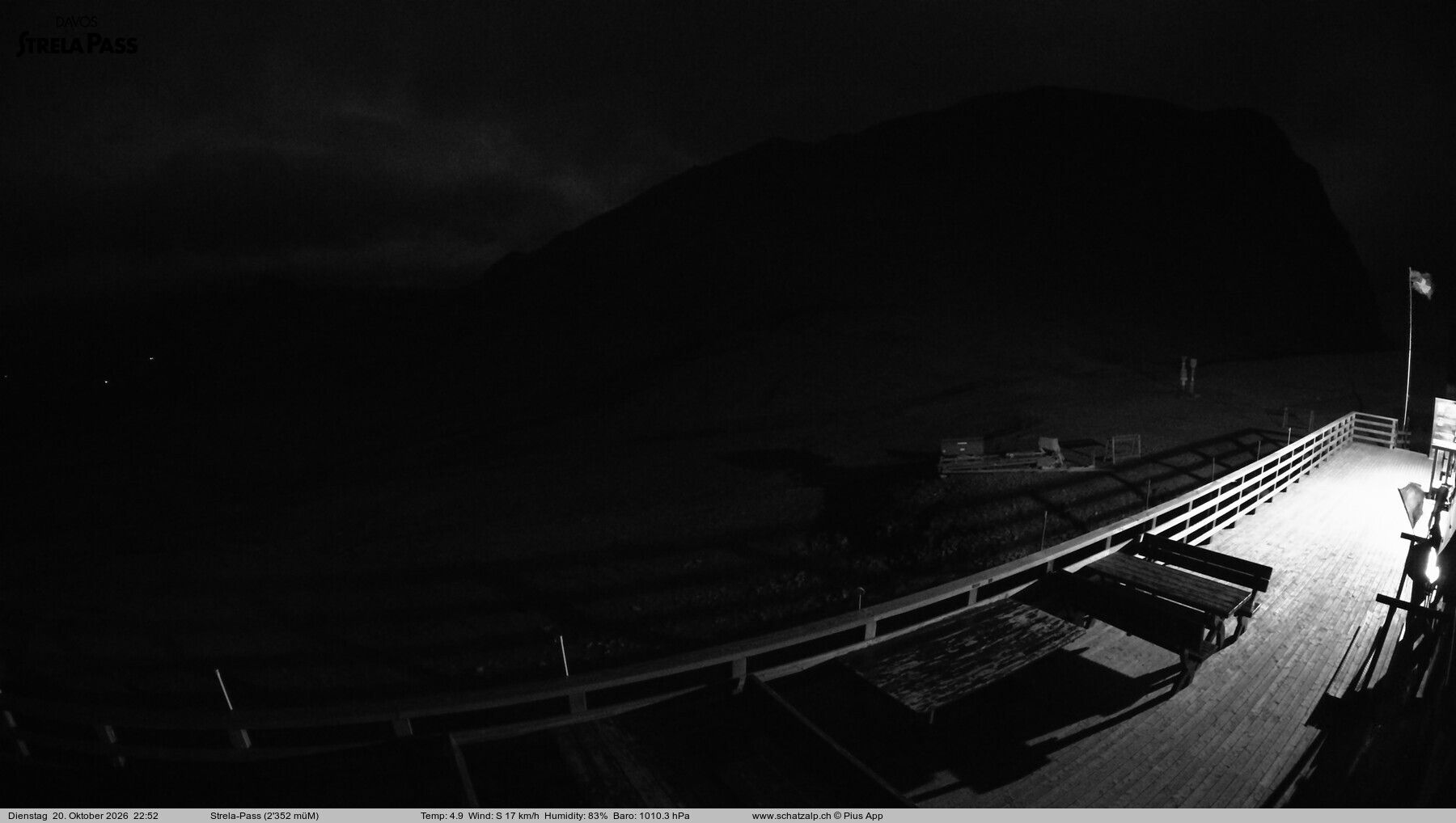 Davos › Südwesten: Strelapass