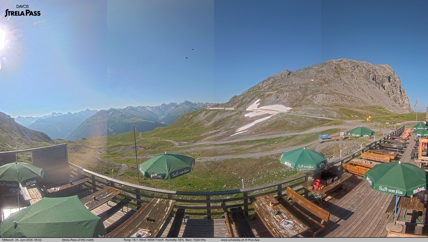 Davos: Strelapass